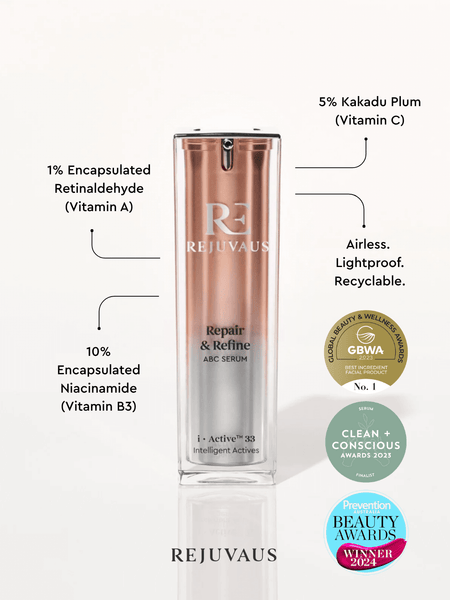 Repair & Refine ABC Serum | Best Antioxidant Serum | Best Vitamin