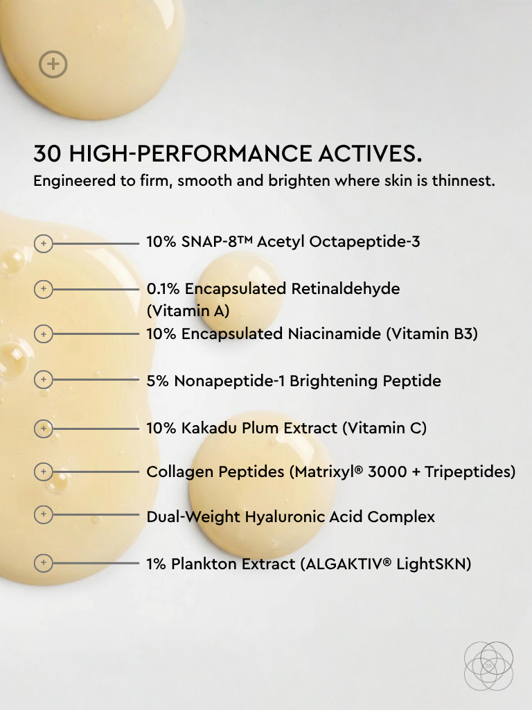 snap 8, retinaldehyde, peptide eye serum