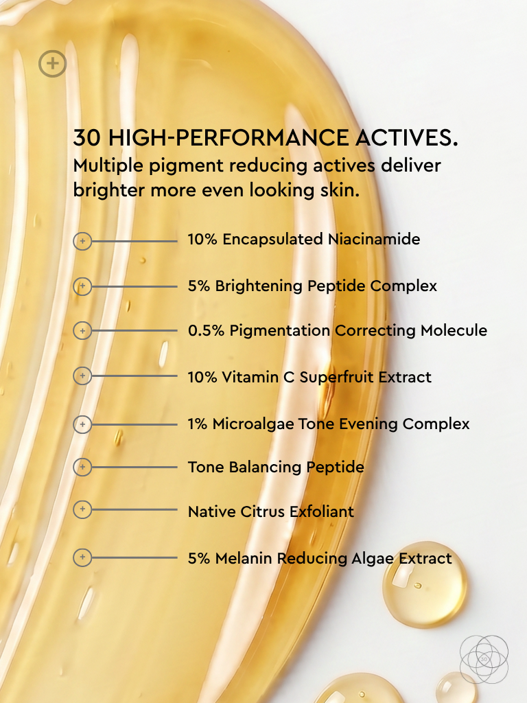 Encapsulated Niacinamide Serum