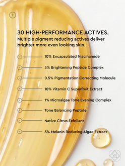 Encapsulated Niacinamide Serum
