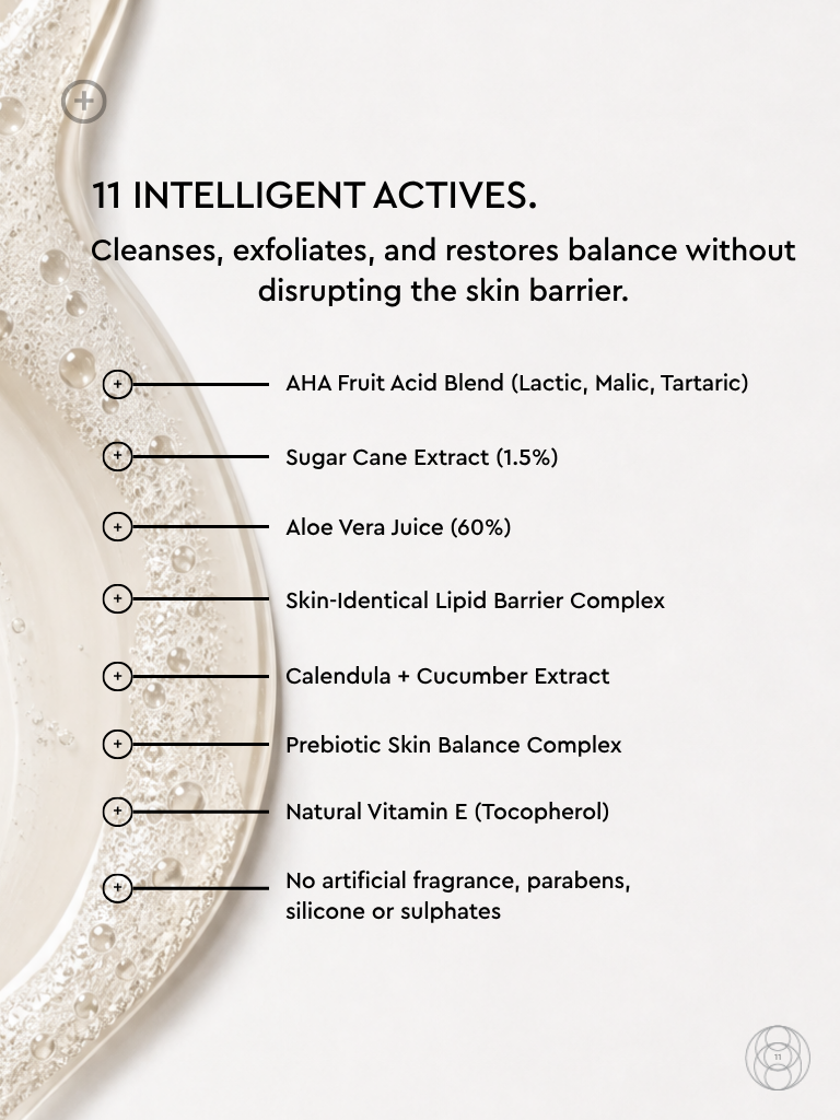 Best Gentle AHA Cleanser