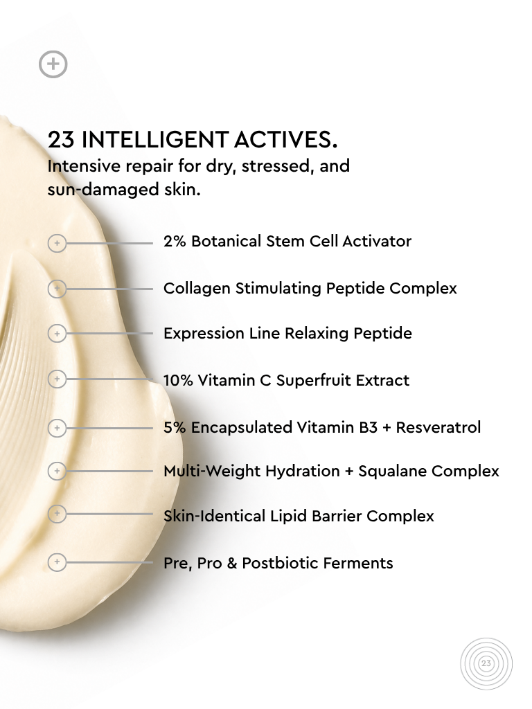 intensive repair dry stressed skin