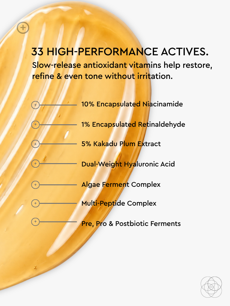 Retinaldehyde Serum