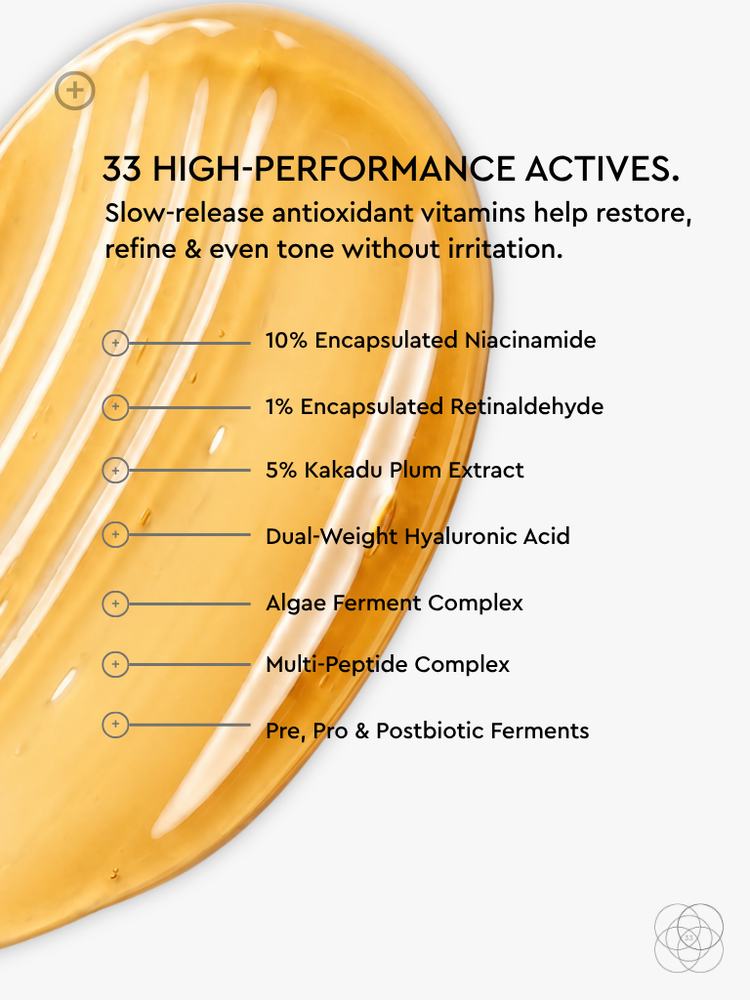 Repair & Refine ABC Serum