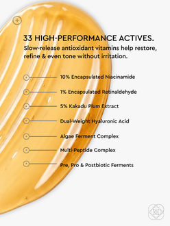 Retinaldehyde Serum