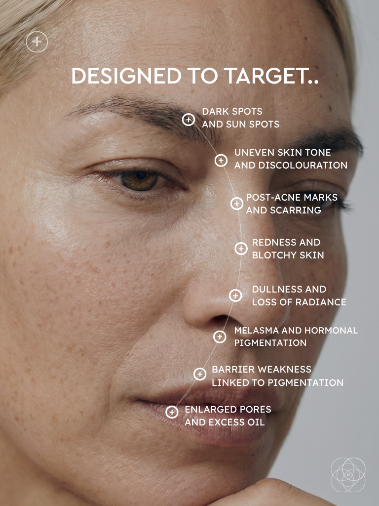 Skincare for hormonal skin