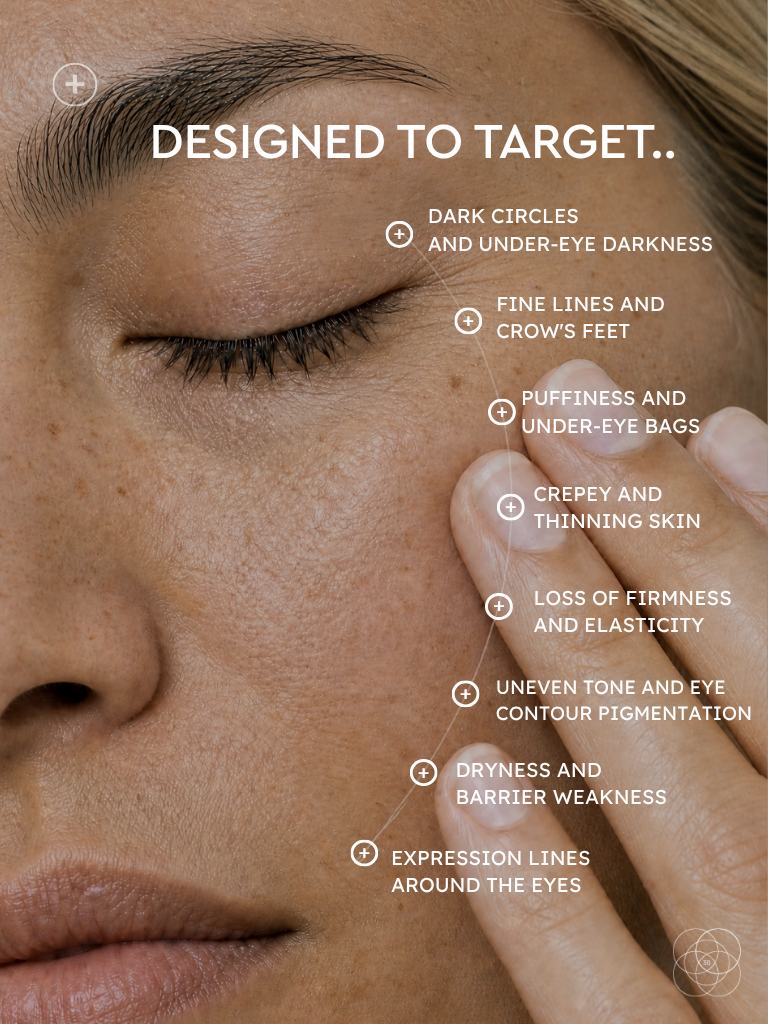 best eye serum