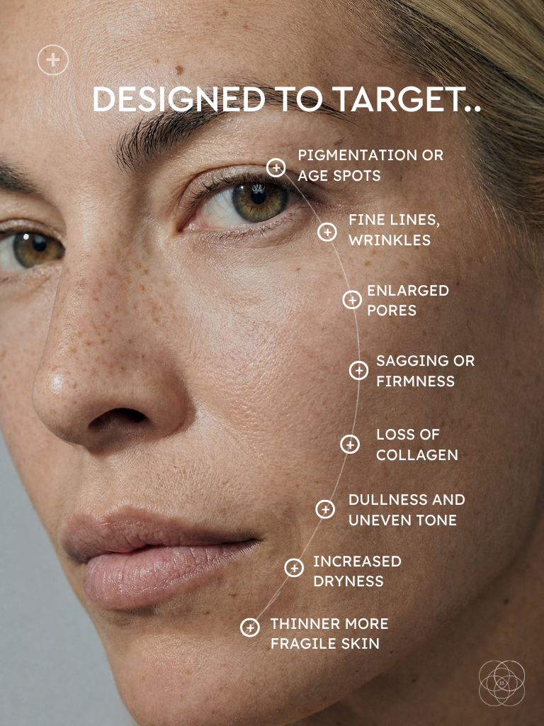 Fine lines & Pigmentation Skin