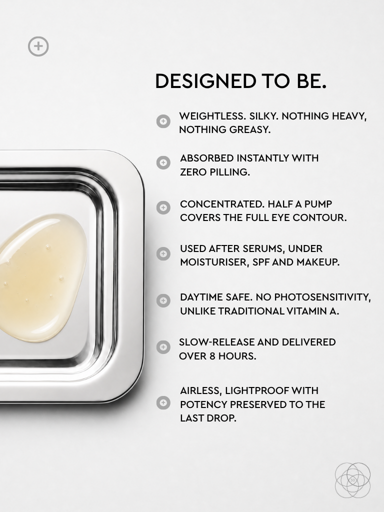 peptide and collagen eye serum