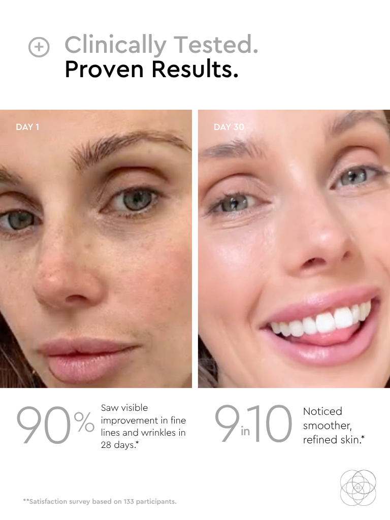 Proven Results Serum