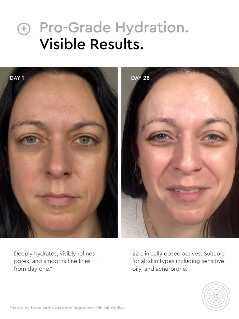 pro grade hydration moisturizer