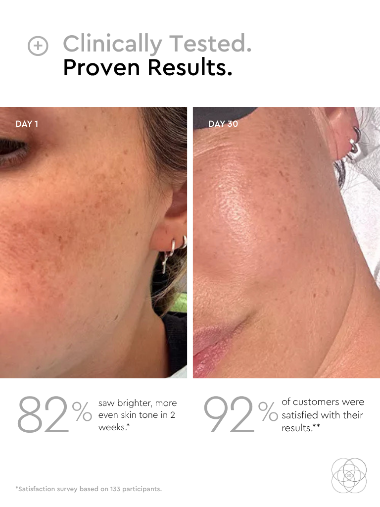 Rejuvaus Results