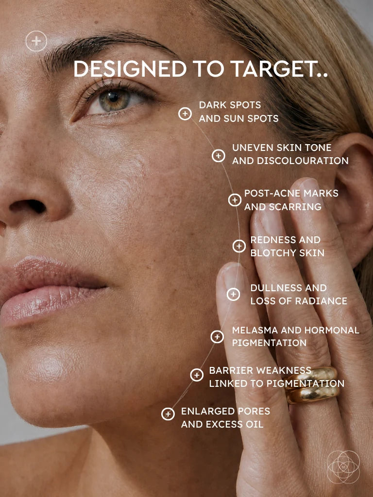 uneven skin tone, post-acne marks, redness, dullness, barrier weakness, and enlarged pores