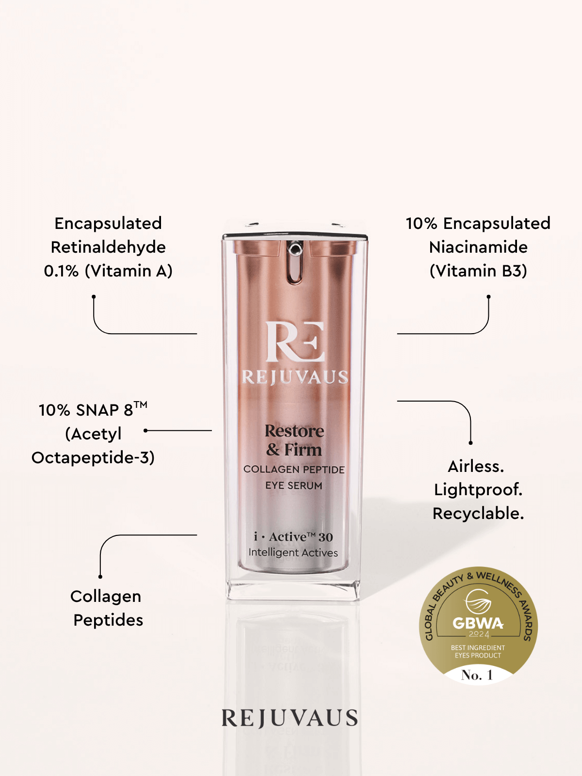 Restore & Firm Collagen Peptide Eye Serum 15ml