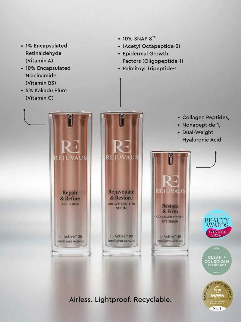 best anti ageing skin treatment