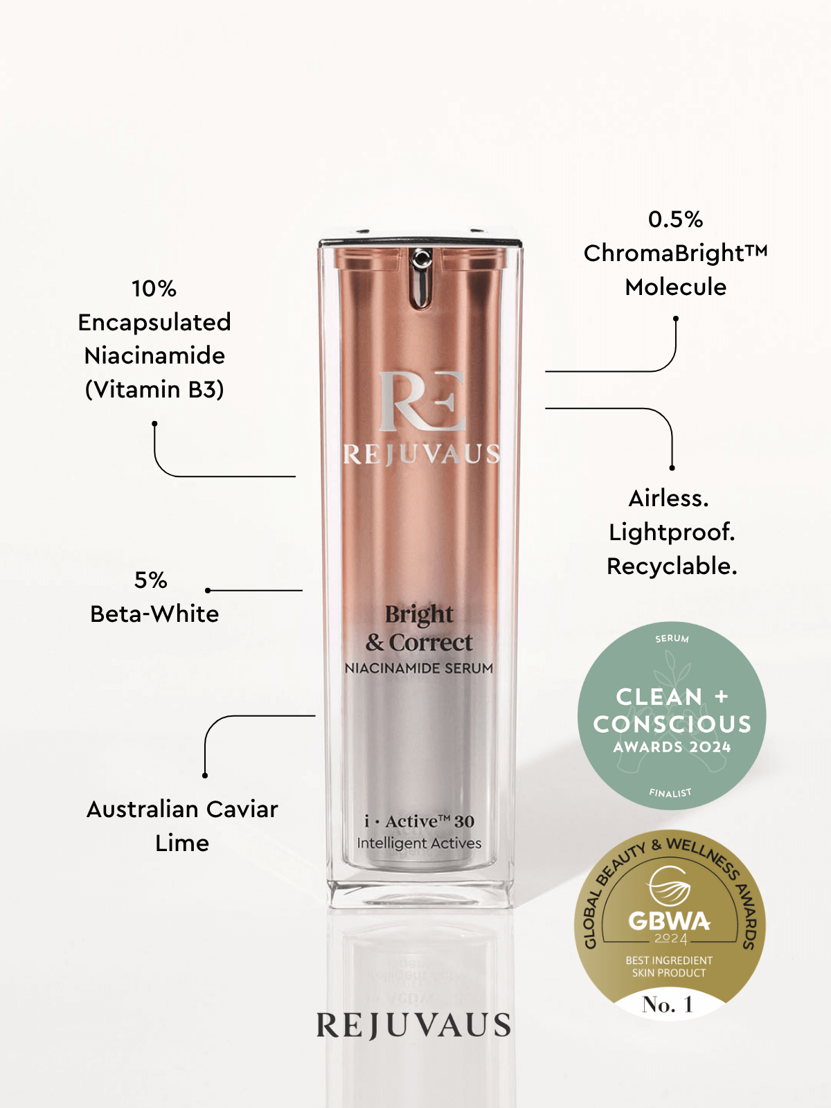 Bright & Correct Niacinamide Serum 30ml