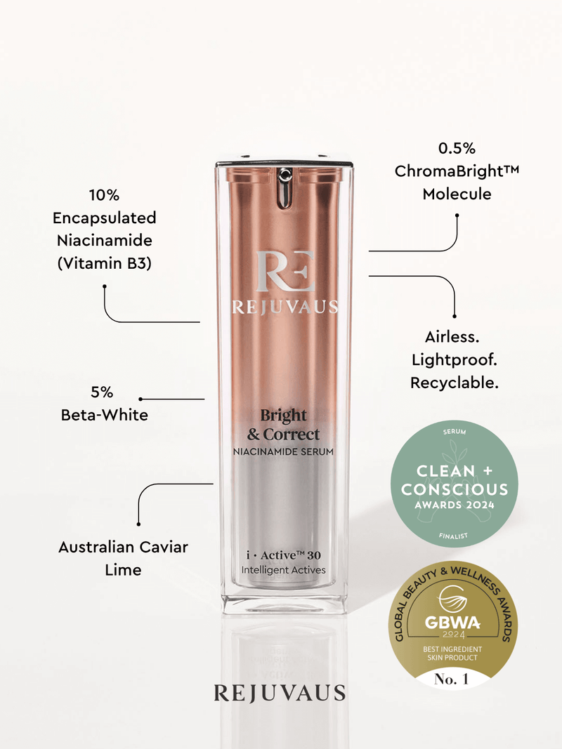 Bright & Correct Niacinamide Serum 30ml