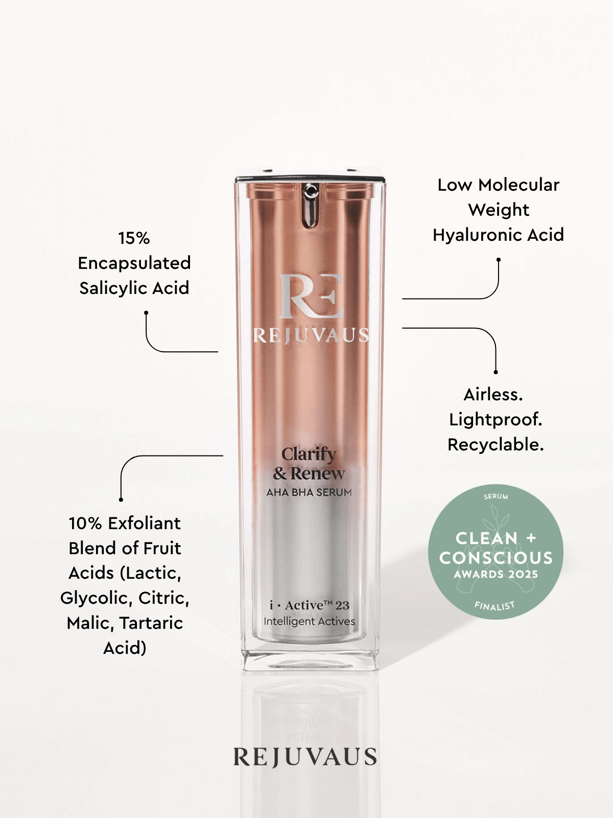 Clarify & Renew AHA BHA SERUM 30ml