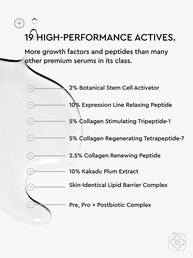 Rejuvenate & Restore Growth Factor Travel Size Serum