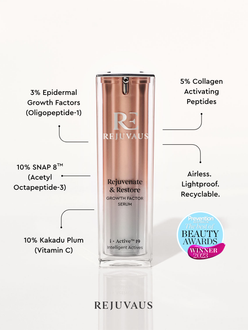 Peptide and Vitamin C Serum