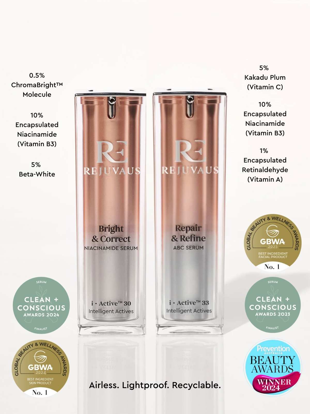 best pigmentation duo serum